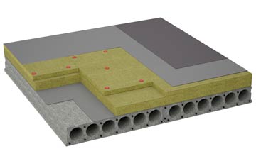 considerations of Capel St Mary flat roofing insulation